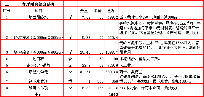 客廳陽台裝修報價-2018年(nián)西安興唐裝飾190平米半包裝修報價表