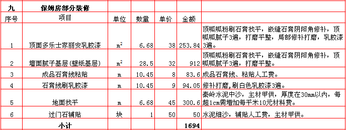 保姆房(fáng)裝修報價-2018年(nián)西安興唐裝飾190平米半包裝修報價表