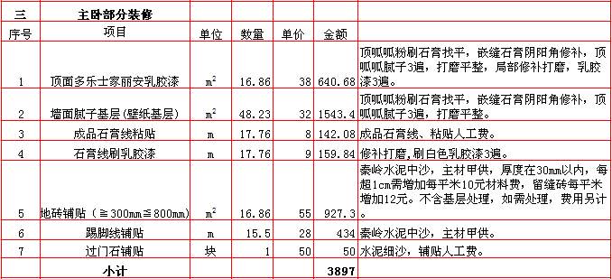 主卧裝修報價表-2018年(nián)西安興唐裝飾180平米半包裝修報價表