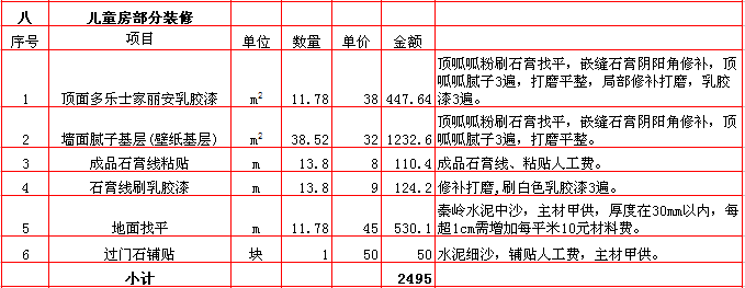 兒童房(fáng)裝修報價表-2018年(nián)西安興唐裝飾180平米半包裝修報價表