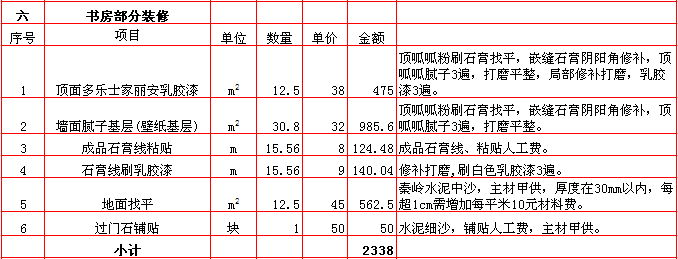 書(shū)房(fáng)裝修報價表-2018年(nián)西安興唐裝飾180平米半包裝修報價表