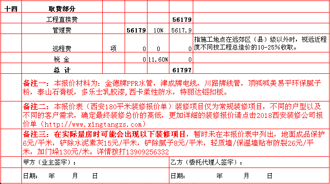 管理(lǐ)費-2018年(nián)西安興唐裝飾180平米半包裝修報價表