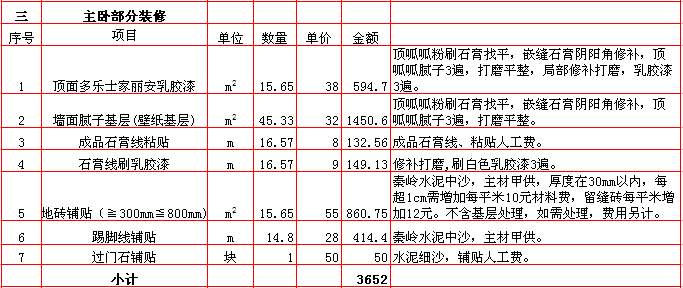 主卧裝修報價表-2018年(nián)西安興唐裝飾170平米半包裝修報價表