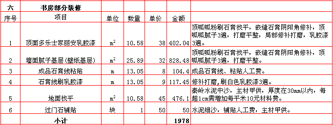 書(shū)房(fáng)裝修報價表-2018年(nián)西安興唐裝飾170平米半包裝修報價表