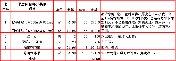 書(shū)房(fáng)陽台裝修報價表-2018年(nián)西安興唐裝飾170平米半包裝修報價表