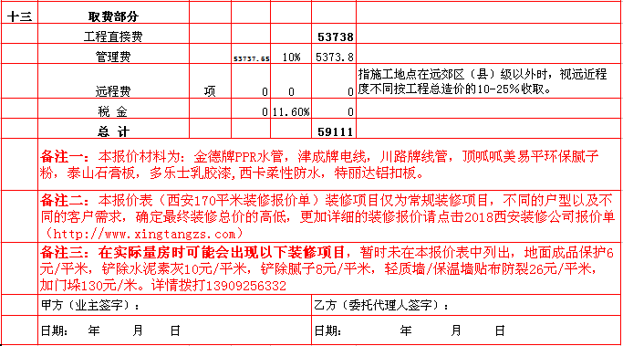 管理(lǐ)費-2018年(nián)西安興唐裝飾170平米半包裝修報價表