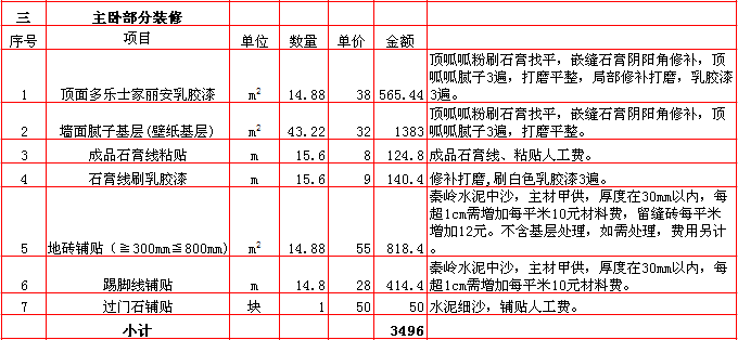 主卧裝修報價表-2018年(nián)西安興唐裝飾160平米半包裝修報價表