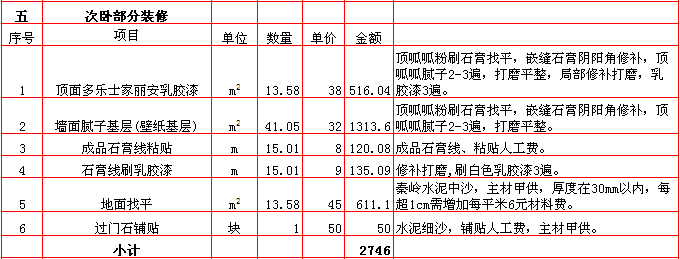 次卧裝修報價表-2018年(nián)西安興唐裝飾160平米半包裝修報價表