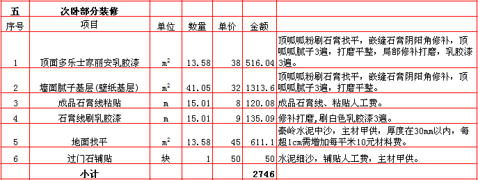 次卧裝修報價表-2018年(nián)西安興唐裝飾150平米半包裝修報價表