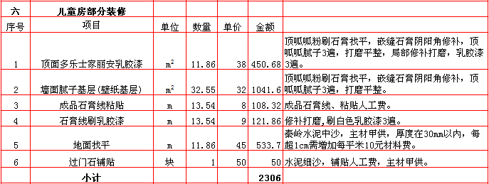 兒童房(fáng)裝修報價表-2018年(nián)西安興唐裝飾150平米半包裝修報價表