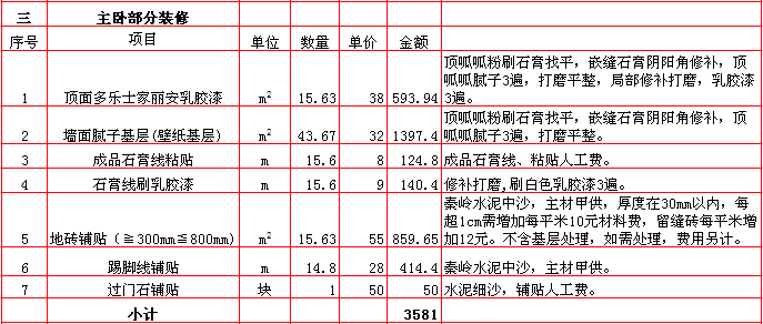 主卧裝修報價表-2018年(nián)西安興唐裝飾150平米半包裝修報價表