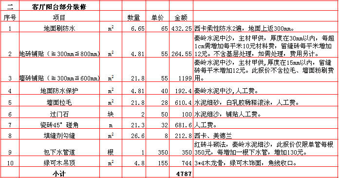 客廳陽台裝修報價表-2018年(nián)西安興唐裝飾140平米半包裝修報價表