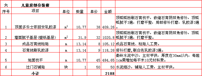 兒童房(fáng)裝修報價表-2018年(nián)西安興唐裝飾140平米半包裝修報價表