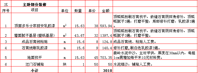 主卧裝修報價表-2018年(nián)西安興唐裝飾140平米半包裝修報價表