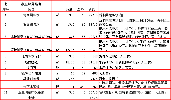 客衛裝修報價表-2018年(nián)西安興唐裝飾130平米半包裝修報價表