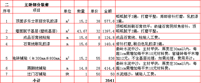 主卧裝修報價表-2018年(nián)西安興唐裝飾130平米半包裝修報價表