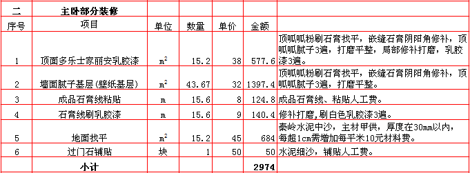 主卧裝修報價表-2018年(nián)西安興唐裝飾120平米半包裝修報價表