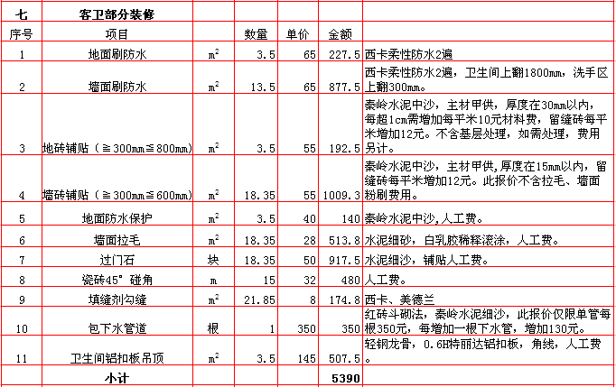 客衛裝修報價表-2018年(nián)西安興唐裝飾120平米半包裝修報價表