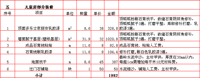 兒童房(fáng)裝修報價表-2018年(nián)西安興唐裝飾110平米半包裝修報價表