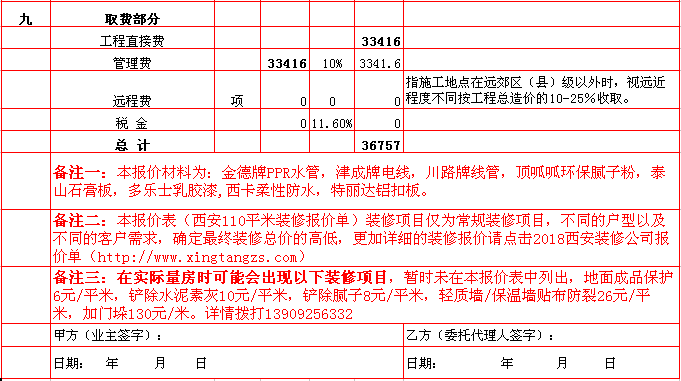 管理(lǐ)費-2018年(nián)西安興唐裝飾110平米半包裝修報價表