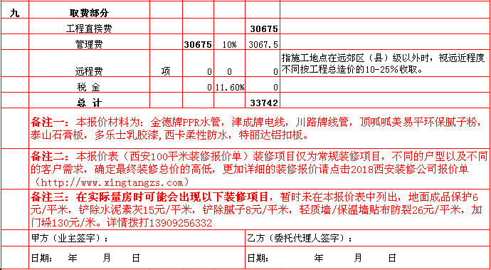 管理(lǐ)費-2018年(nián)西安興唐裝飾100平米半包裝修報價表