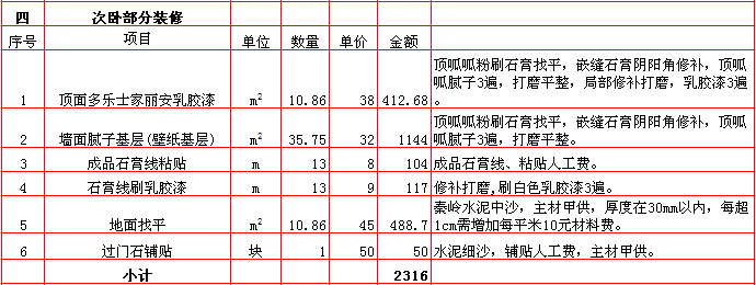 次卧裝修報價表-2018年(nián)西安興唐裝飾100平米半包裝修報價表