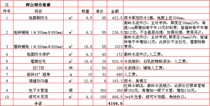 陽台裝修報價表-2018年(nián)西安興唐裝飾90平米半包裝修報價表