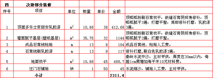 次卧裝修報價表-2018年(nián)西安興唐裝飾90平米半包裝修報價表