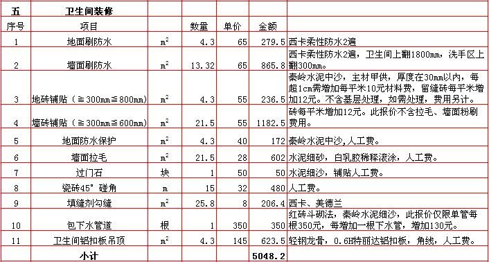 衛生(shēng)間裝修報價表-2018年(nián)西安興唐裝飾90平米半包裝修報價表