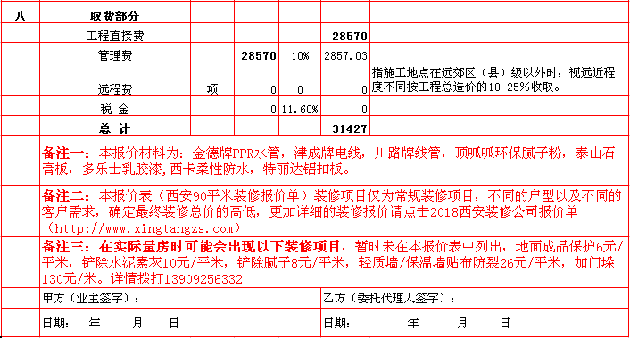 管理(lǐ)費-2018年(nián)西安興唐裝飾90平米半包裝修報價表