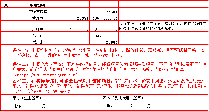 管理(lǐ)費-2018年(nián)西安興唐裝飾80平米半包裝修報價表