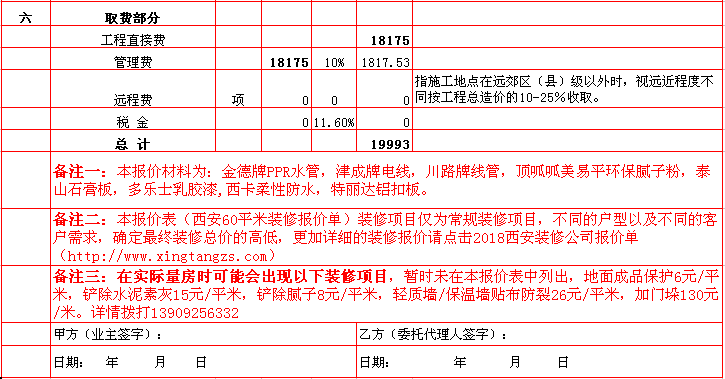 管理(lǐ)費-2018年(nián)西安興唐裝飾70平米半包裝修報價表