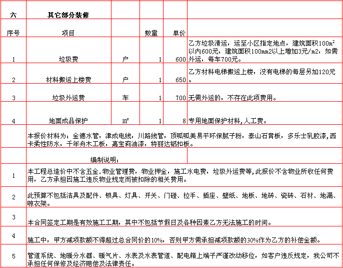 管理(lǐ)費-2018年(nián)西安興唐裝飾半包裝修報價大(dà)全