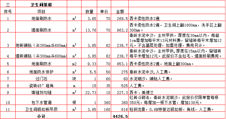 衛生(shēng)間裝修預算表-2019西安60平米裝修報價表