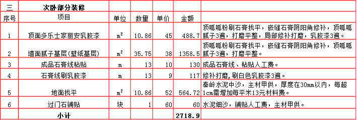 次卧裝修預算表-2019西安70平米裝修報價表