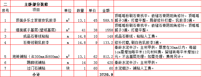 主卧裝修預算表-2019西安70平米裝修報價表