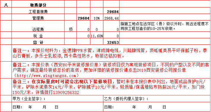 裝修管理(lǐ)費-2019西安80平米裝修報價表