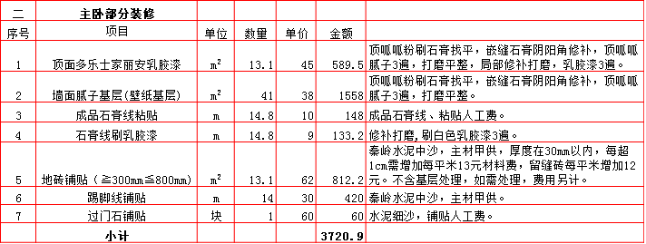 主卧裝修預算表-2019西安80平米裝修報價表