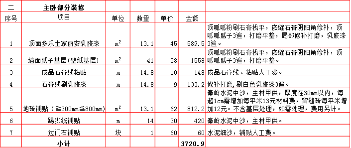 主卧裝修預算表-2019西安90平米裝修報價表