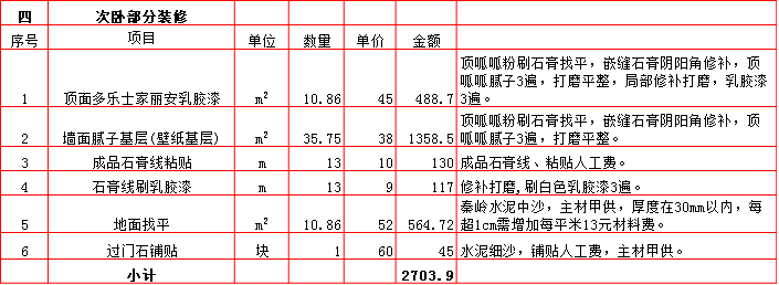 次卧裝修預算表-2019西安90平米裝修報價表