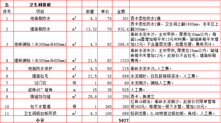 衛生(shēng)間裝修預算表-2019西安90平米裝修報價表