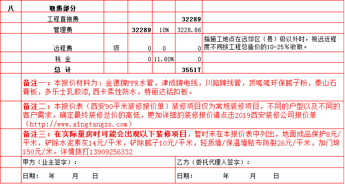 裝修管理(lǐ)費-2019西安90平米裝修報價表