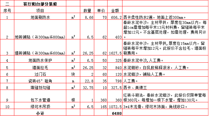 客廳陽台裝修預算表-2019西安230平米裝修報價表