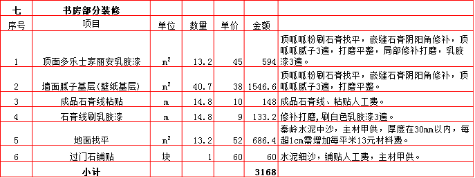 書(shū)房(fáng)裝修預算表-2019西安230平米裝修報價表