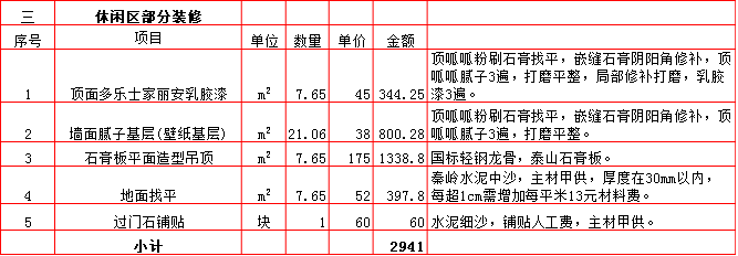 休閑區裝修預算表-2019西安220平米裝修報價表