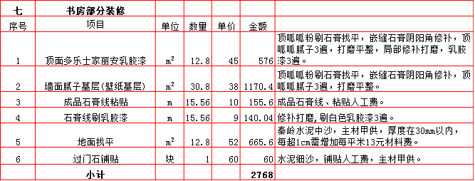 書(shū)房(fáng)裝修預算表-2019西安220平米裝修報價表