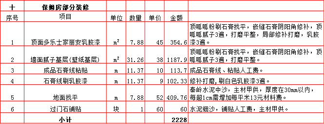 保姆房(fáng)裝修預算表-2019西安220平米裝修報價表