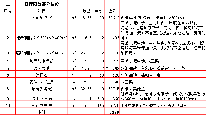 客廳陽台裝修預算表-2019西安220平米裝修報價表