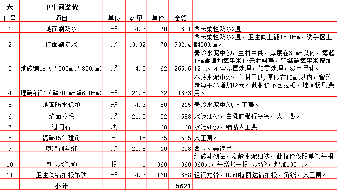 衛生(shēng)間裝修預算表-2019西安100平米裝修報價表