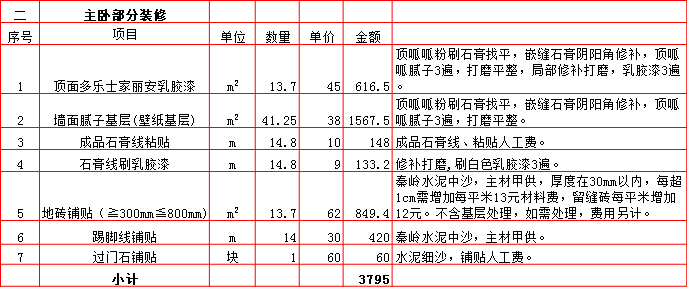 主卧裝修預算表-2019西安100平米裝修報價表